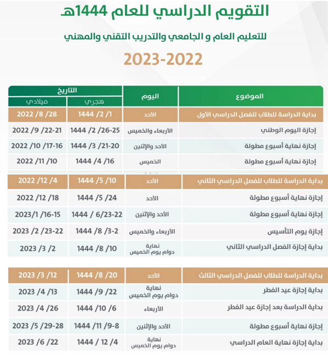 وزارة التعليم السعودي الجدول الدراسي الجديد