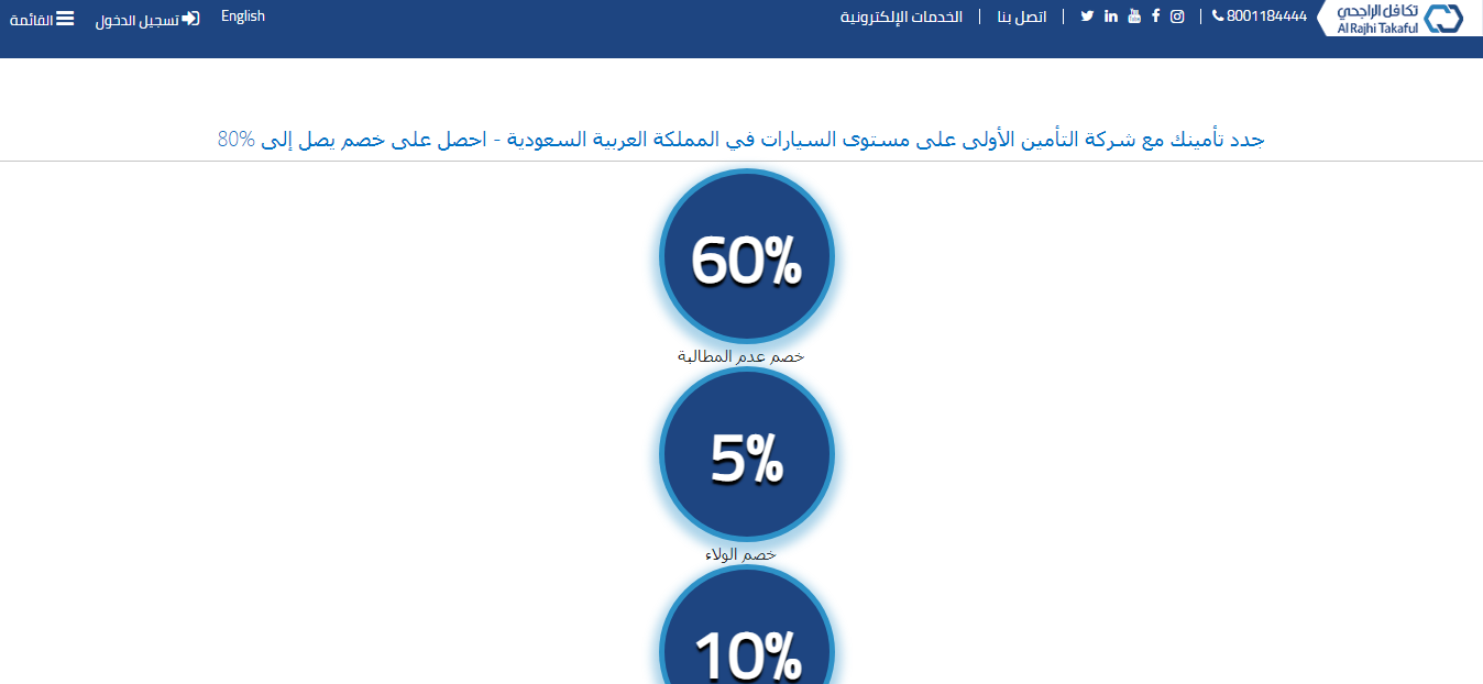 شركة تكافل الراجحي