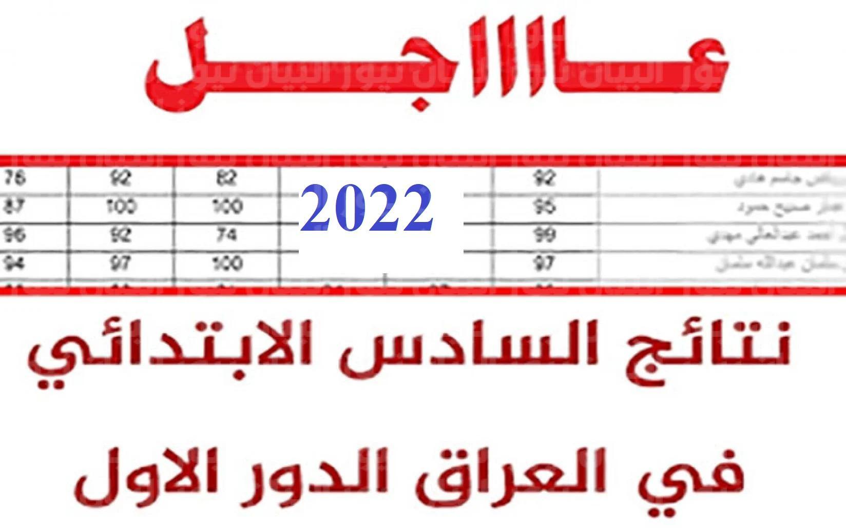 رابط نتائج السادس الإبتدائي 2022 محافظة بغداد الرصافة الأولى موقع نتائجنا ووزارة التربية والتعليم