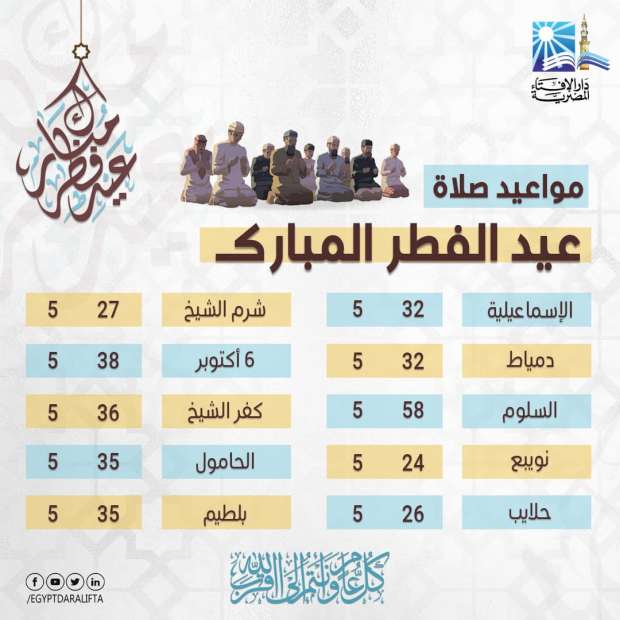 موعد صلاة العيد في مصر 2022