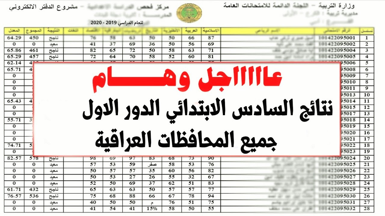 طالع الآن نتائج السادس الابتدائي بالرقم الإمتحاني الدور الأول العراق 2022