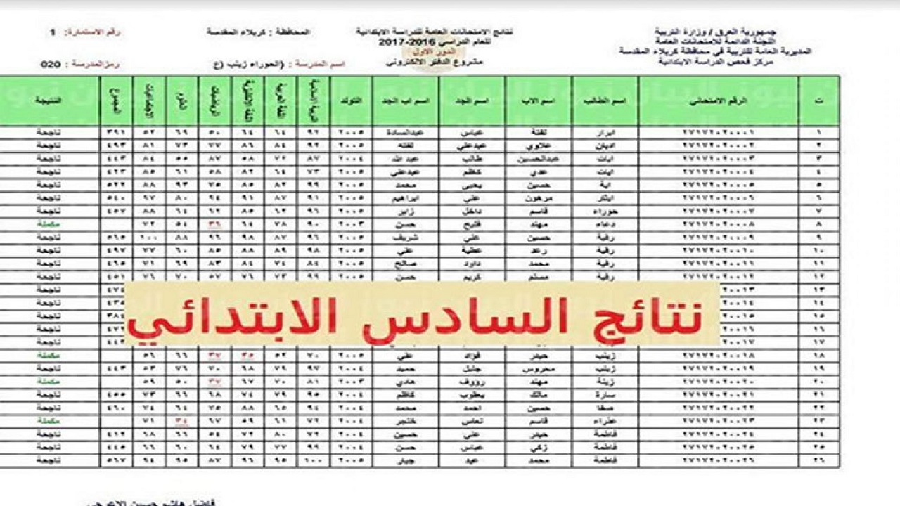 “LINK” مفعل.. بالاسم رابط نتائج السادس الابتدائي العراق الدور الأول 2022 استعلم حالا كل المحافظات