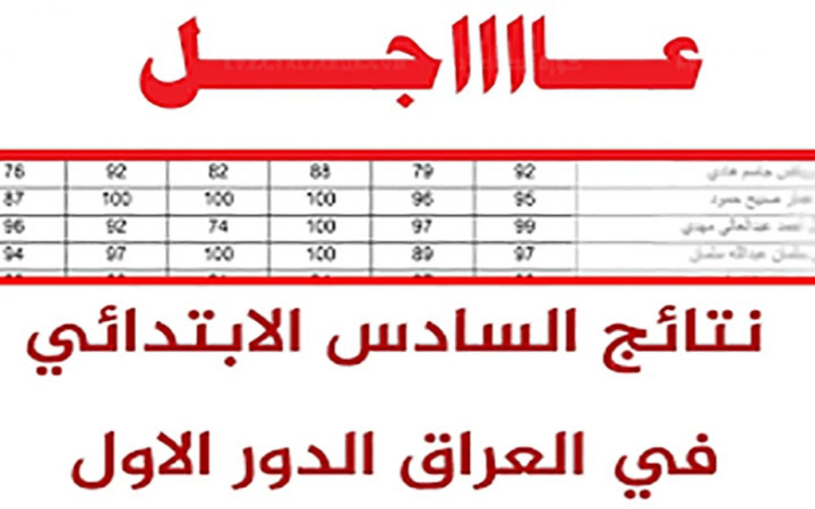 رابط نتيجة السادس الابتدائي في العراق 2022 الآن من الموقع الرسمي للتعليم العراقي