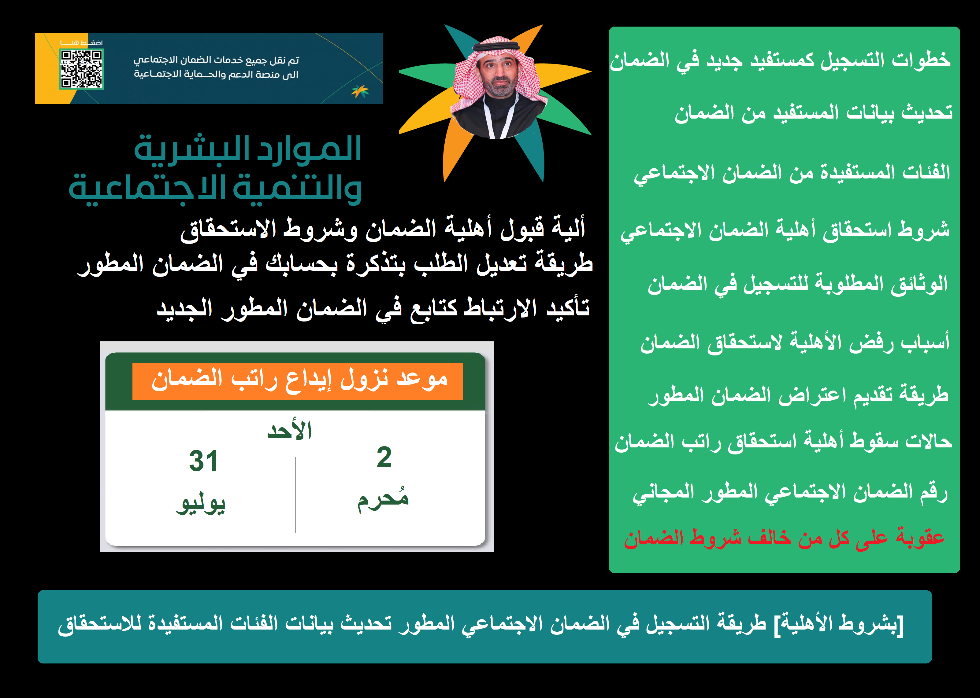 تأكيد تاريخ إيداع راتب الضمان المطور sso.hrsd.gov.sa حسب شروط الموارد البشرية