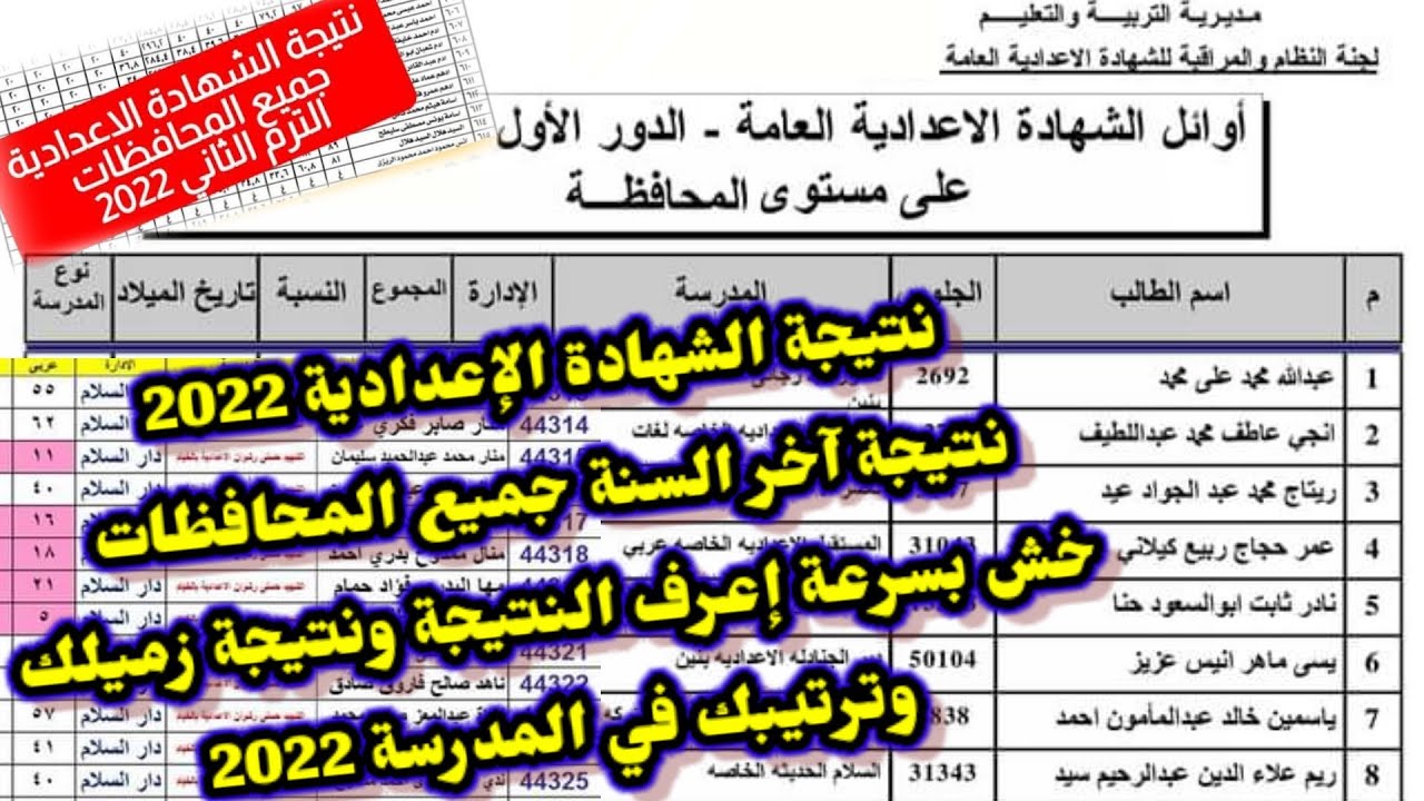 “رابط إعدادية القاهرة” ..نتيجة الشهادة الإعدادية الترم الثاني محافظة القاهرة 2022