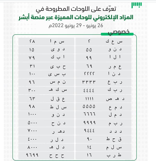 الإدارة العامة للمرور 