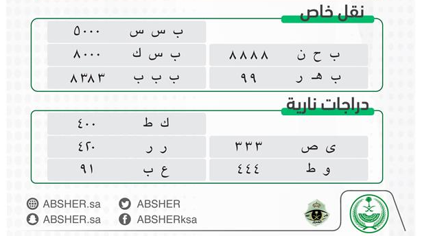 الإدارة العامة للمرور توضح شروط الاشتراك في مزاد اللوحات