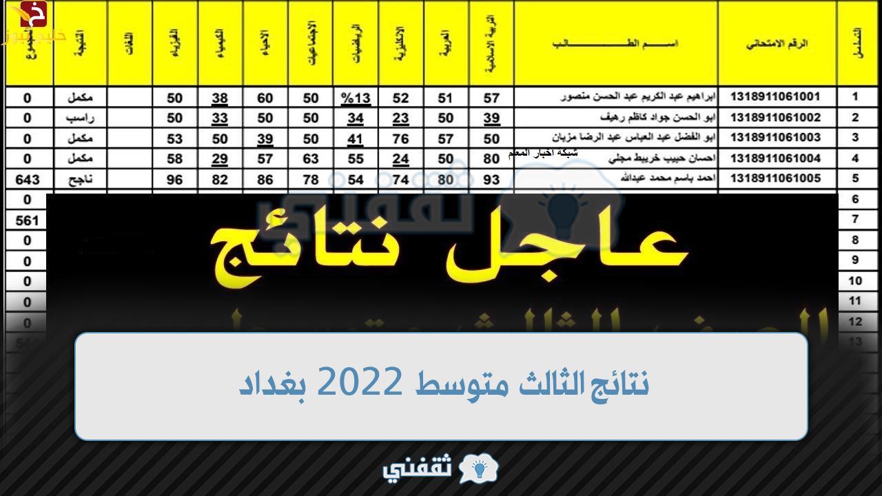 نتائج المتوسط ​​الثالث 2022 بغداد