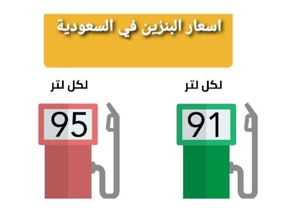 إعـــلان Aramco SA سعر البنزين في السعودية لشهر يونيو 2022 تحديث شركة ارامكو السعودية