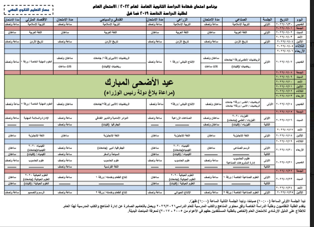 أرقام جلوس طلاب الثانوية الأردن 2022