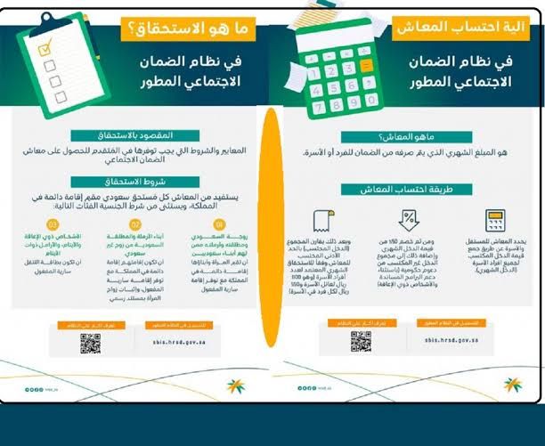 كيف اقدم اعتراض على الضمان