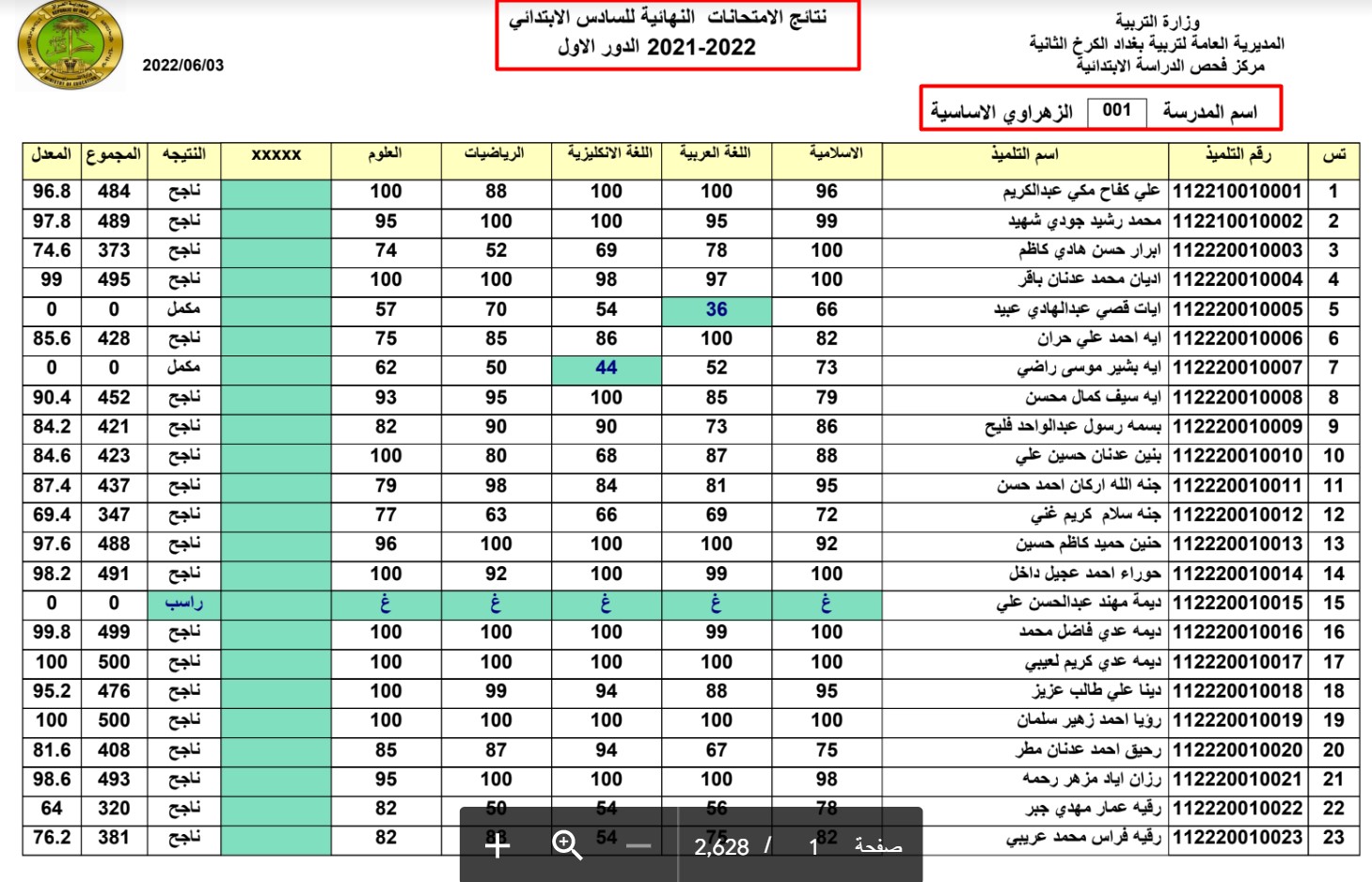 رابط epedu.gov.iq لاستخراج نتائج السادس ابتدائي العراق 2022 جميع المحافظات وزارة التربية