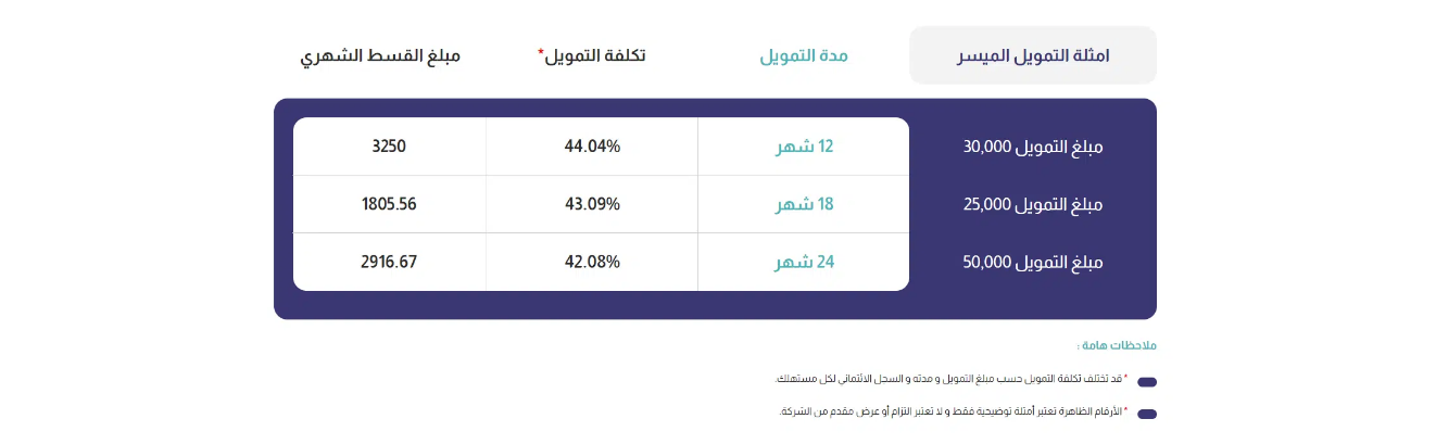 امكان الراجحي 