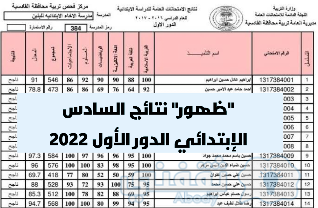“ظهور” نتائج السادس الإبتدائي الدور الأول 2022 في جميع المحافظات عبر موقع وزارة التعليم العراقية