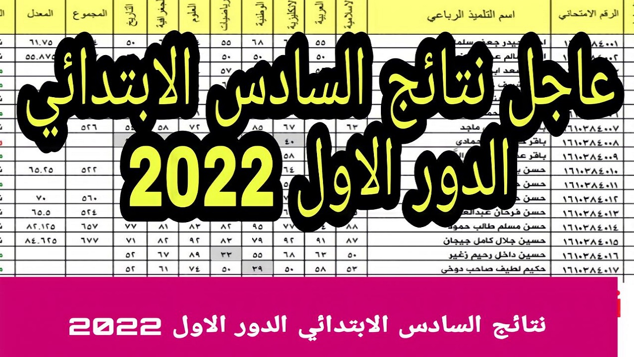 اكتشف الان..لينك epedu.gov.iq للتعرف عن نتائج الصف السادس الابتدائي 2022 في العراق دور اول