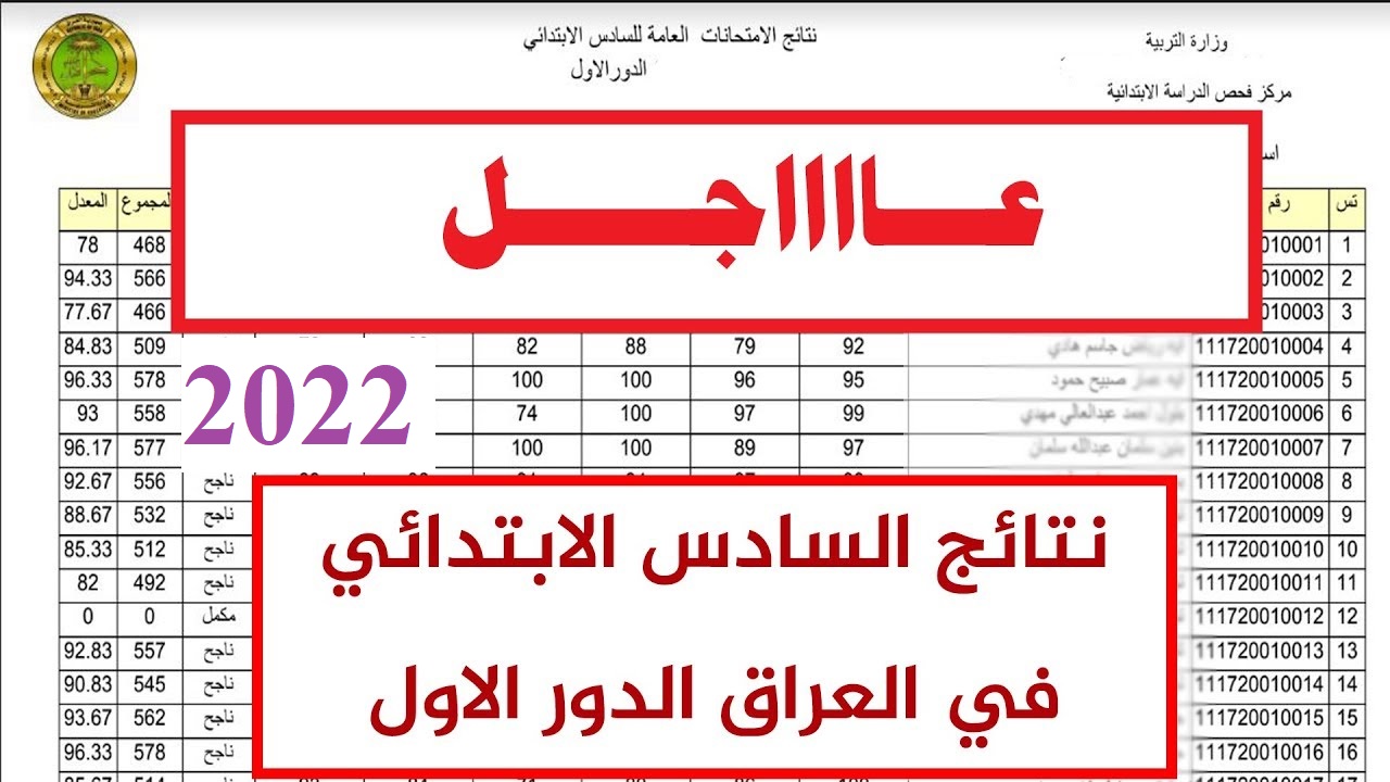 Finally link نتيجة الصف السادس الابتدائي 2022 دور اول في العراق عبر بوابة وزارة التربية العراقية