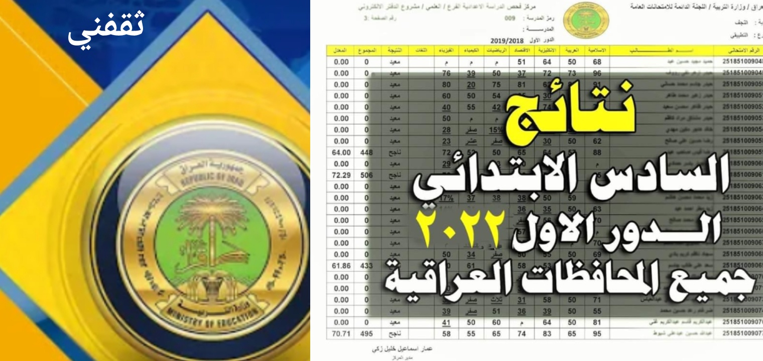 نتائج الصف السادس الابتدائي 2022 بابل والانبار والبصرة وكركوك