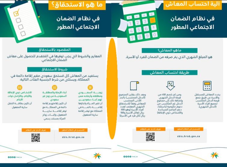 وضع المتزوجة في الضمان الاجتماعي المطور