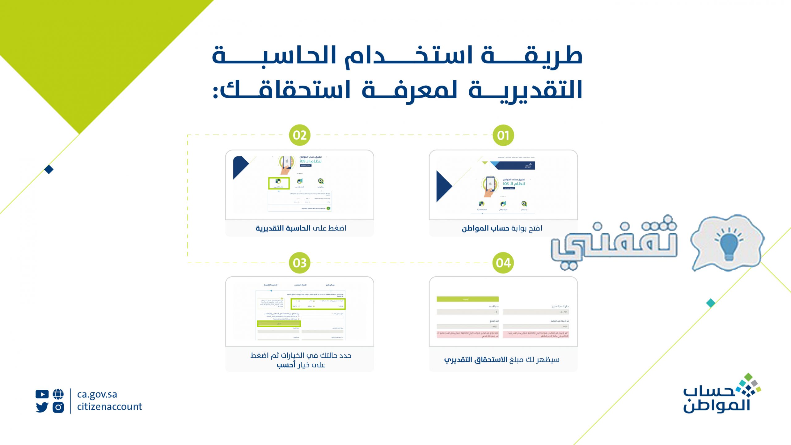 رابط اعتراض حساب مواطن 1444