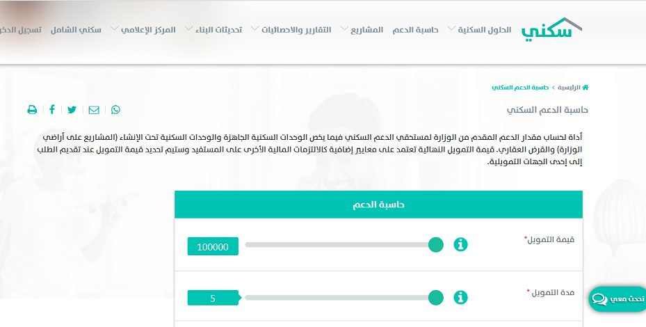 موعد صرف الدعم السكني 1443: كل ما تحتاج معرفته