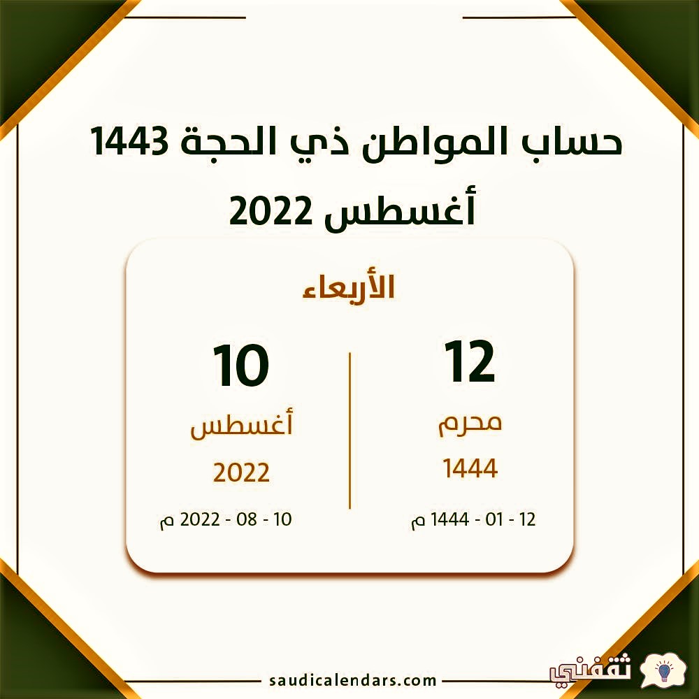 موعد الإفراج عن حساب المواطن 1444