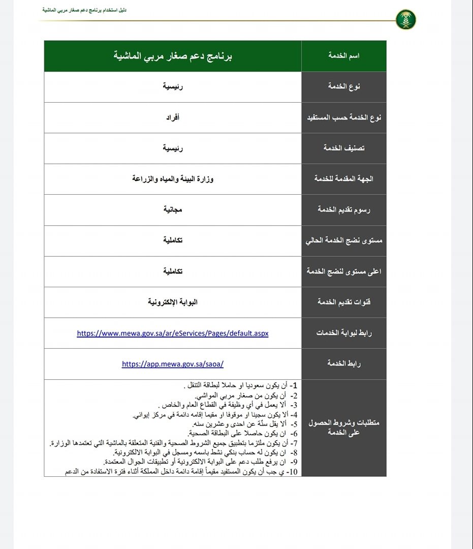 شروط دعم الماشية