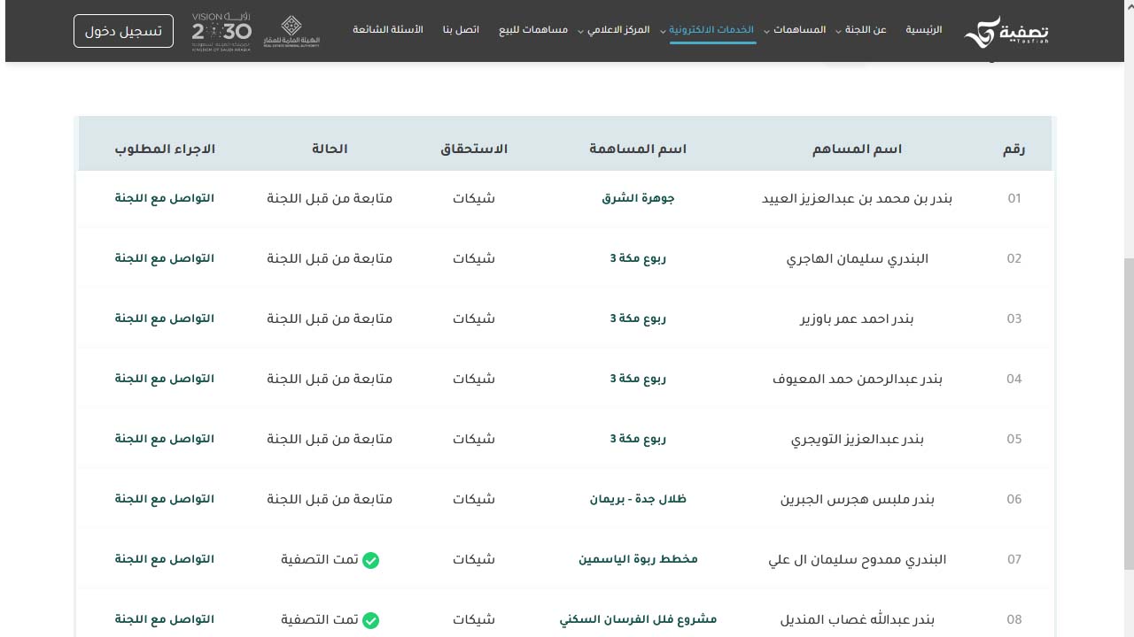 الاستعلام عن المساهمات العقارية