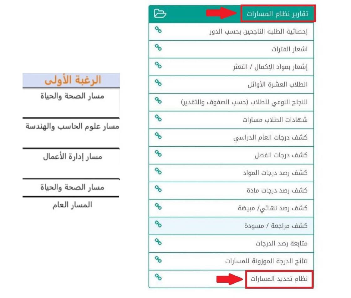 نور سيستم لينك راوتر 1444