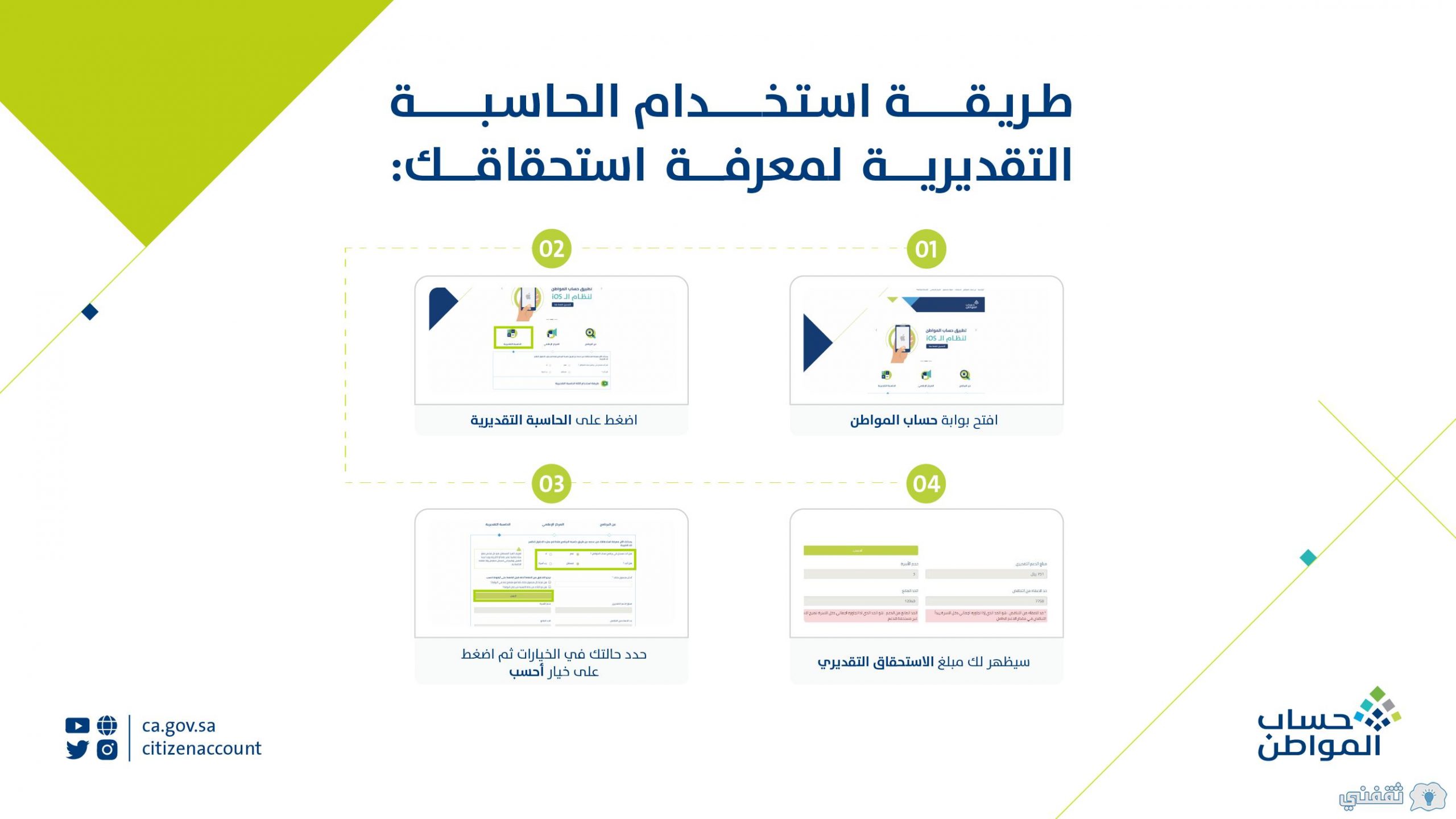 طريقة حسبة حساب المواطن