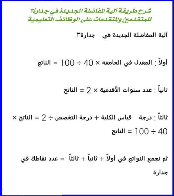 حساب نقاط المفاضلة منصة جدارة 1444 