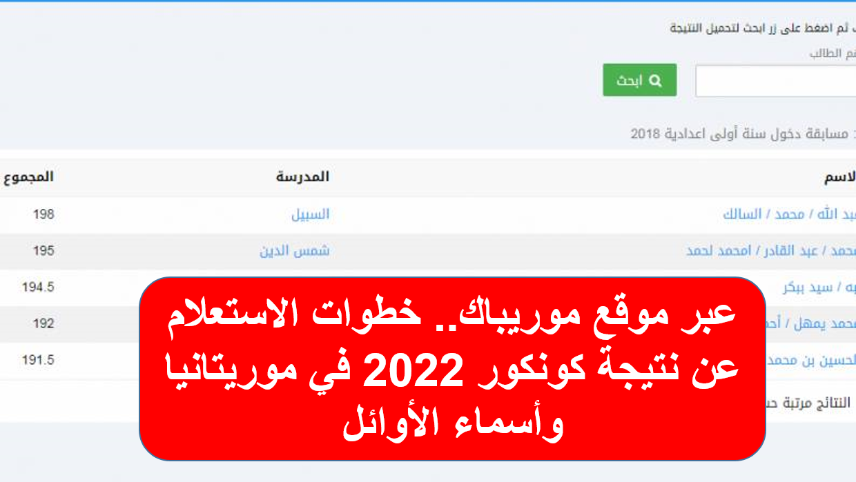 عبر موقع موريباك.. خطوات الاستعلام عن نتيجة كونكور 2022 في موريتانيا وأسماء الأوائل