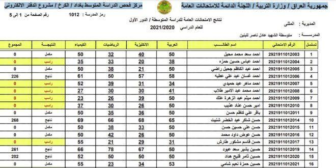 الان رابط مواقع استخراج نتائج الثالث المتوسط 2022 الدور الأول حسب الاسم في جميع المحافظات العراقية