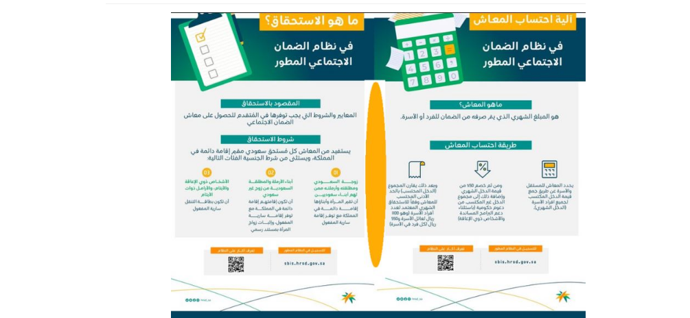 الضمان الاجتماعي المطور 