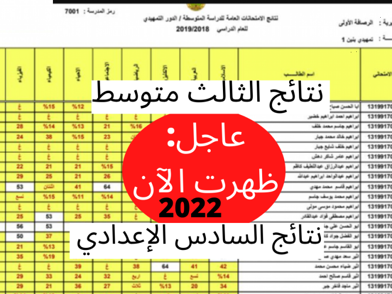 عاجل:. نرفق اليكم نتائج الدور الأول للصف الثالث المتوسط للعام الدراسي 2022 لجميع المديريات العراق بالرقم الامتحاني