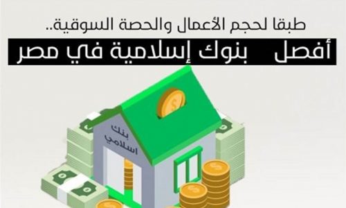 قروض البنوك الإسلامية في مصر