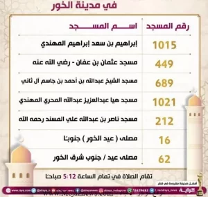 مصليات عيد الأضحى في قطر 2022 – 1443.. موعد صلاة العيد بقطر