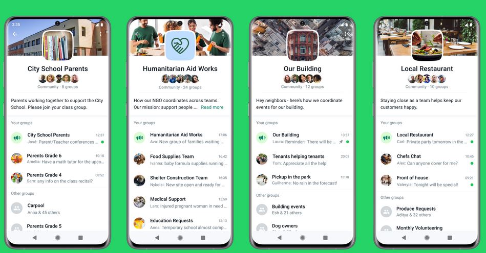 مجتمعات واتساب | ميزة جديدة 2022 من التطبيق باسم WhatsApp Communities