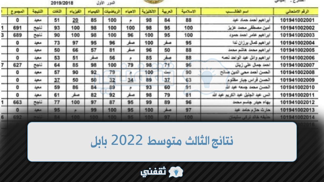 [Link هُنا] نتائج الثالث متوسط 2022 بابل عبر الموقع وزارة التربية العراقية الرسمي epedu.gov.iq