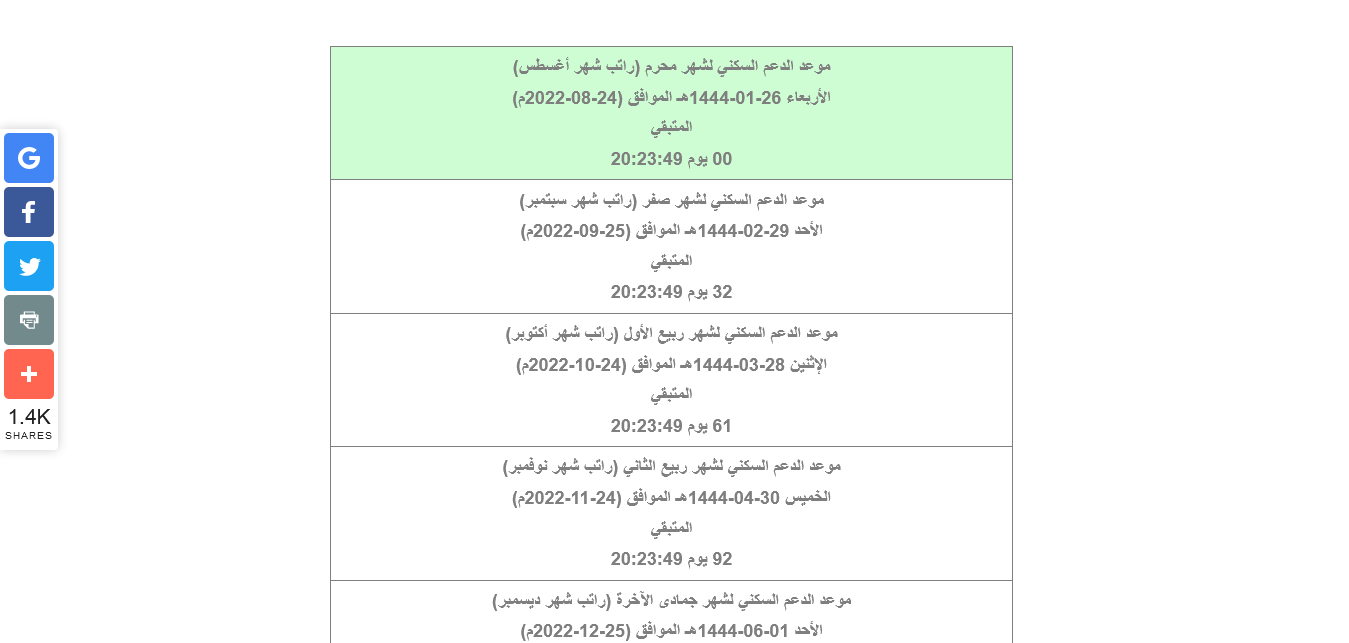 تاريخ نزول الدعم السكني في السعودية