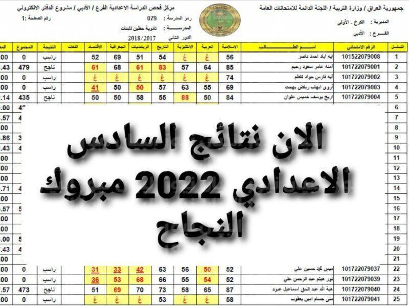 "موقع نتائجنا" .. رابط الاستعلام عن نتائج الدورة السادسة الاعدادي 2022 العراق ||  موقع وزارة التربية والتعليم العراقية 