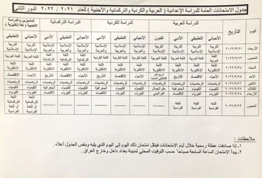 عاجل.. موعد امتحانات الدور الثاني 2022 السادس الاعدادي رسميا من وزارة التربية العراقية