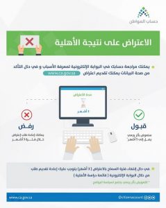 مدة دراسة استحقاق حساب المواطن 