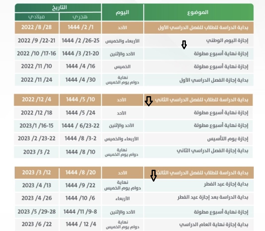 الخطة الدراسية التقويم الدراسي 1444بعد التعديل مواعيد إجازات الثلاث فصول الدراسية 2965