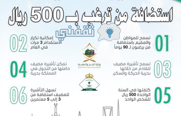 تأشيرة مضيف 2022