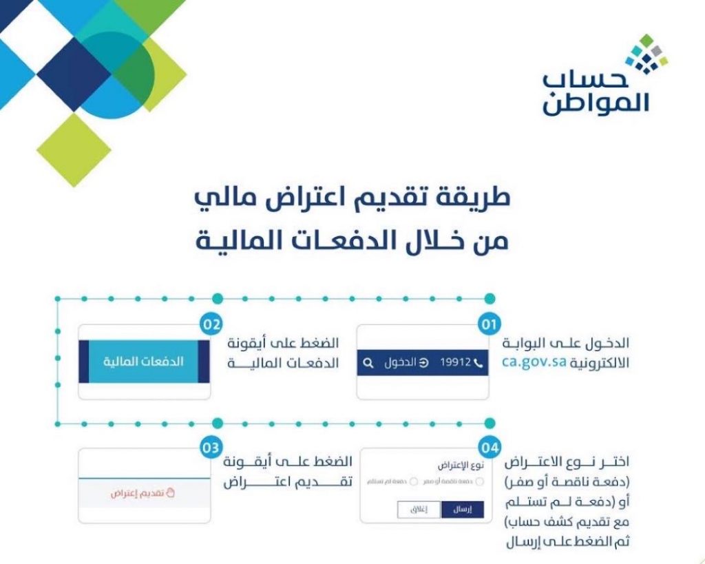 تقديم طلب اعتراض حساب المواطن من خلال الدفعات المالية