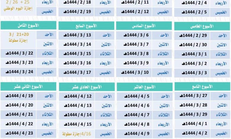 الاجازات الرسمية في السعودية ١٤٤١