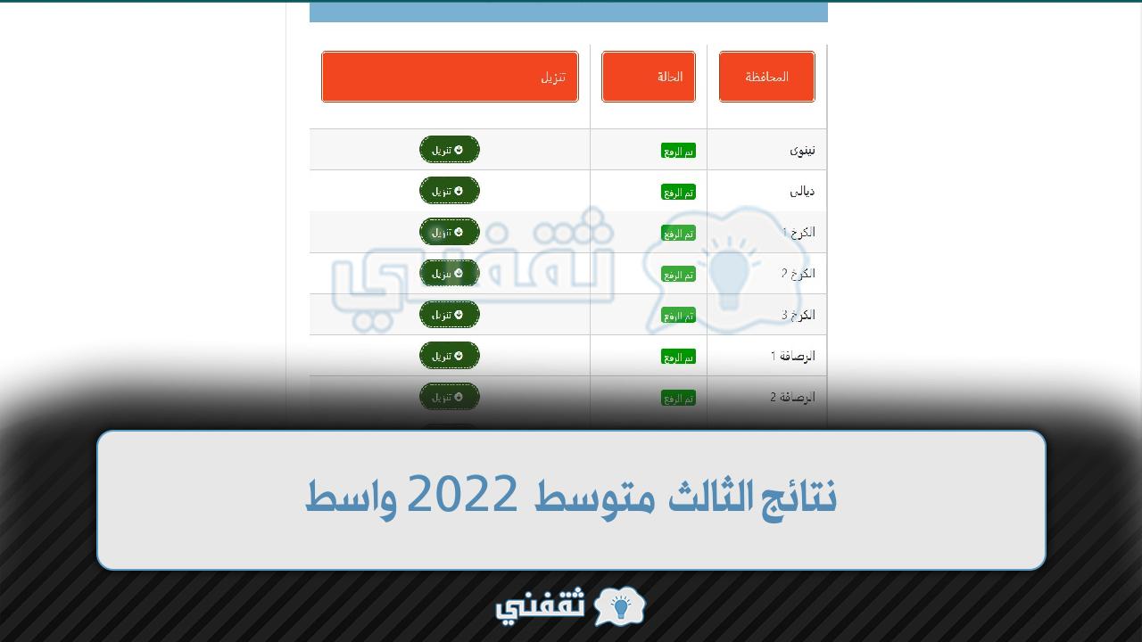 [شلون اطلع] نتائج الثالث متوسط 2022 واسط الدور الثاني في العراق https://www.epedu.gov.iq