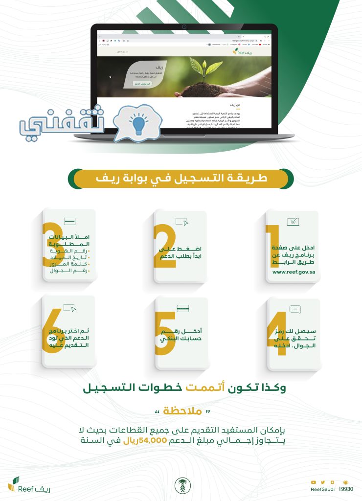 دعم ريف لربات البيوت بالسعودية