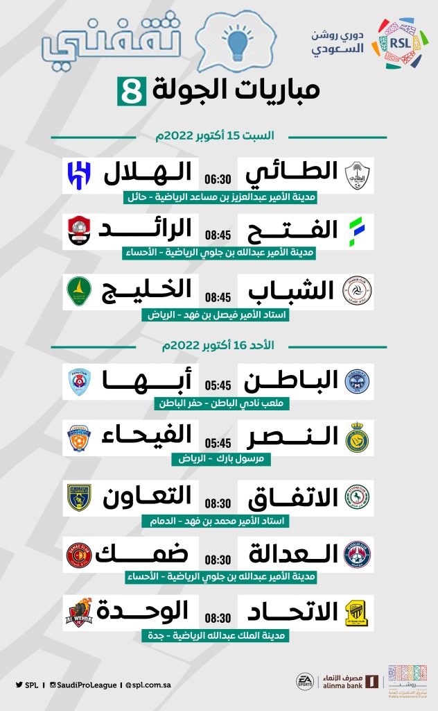 ثقفني مواعيد مباريات دوري روشن السعودي وجدول ترتيب فرق الدوري السعودي