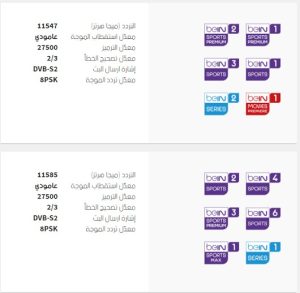 القنوات المفتوحة الناقلة لكأس العالم 2022